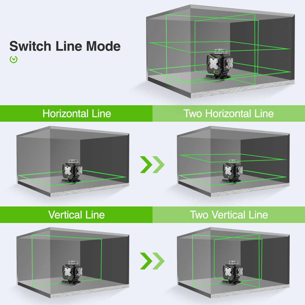Huepar S04CG-A 16 Lines 4D Cro - огляд і ціна Laser Level 16 Lines 4D Green