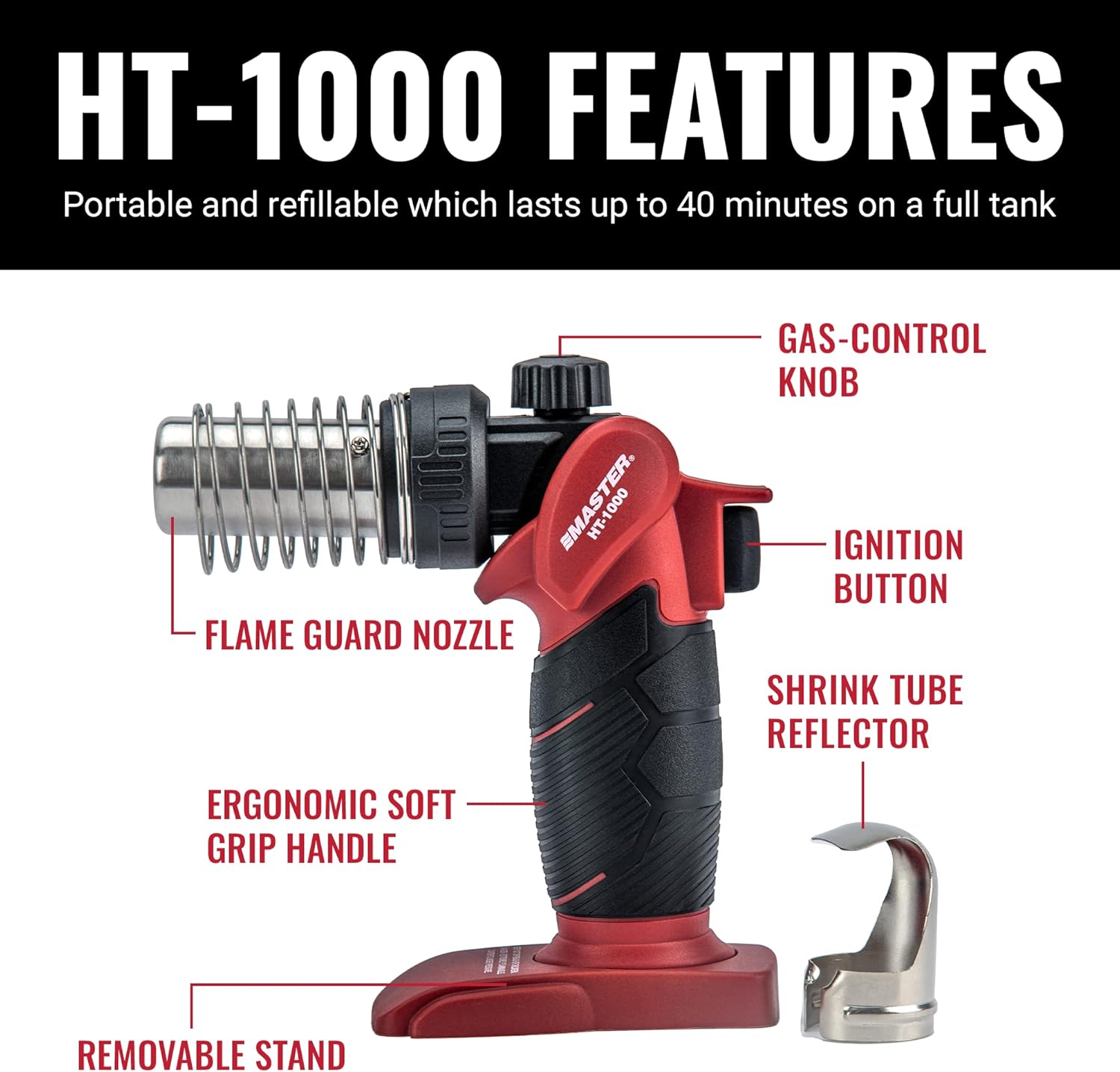Portable Cordless Butane Heat  - огляд і ціна Cordless Heat Gun For Shrink Tubing