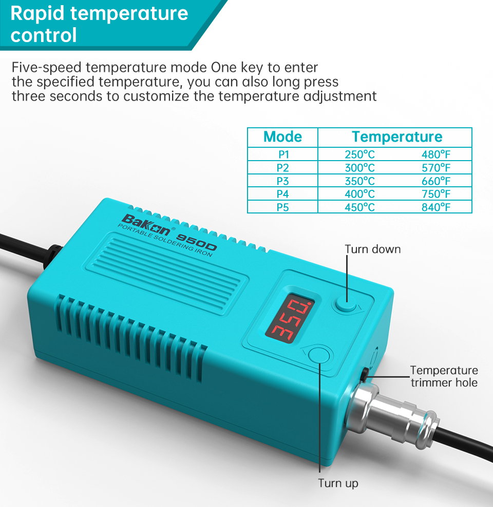 Bakon BK950D Soldering Station - огляд і ціна Digital Soldering Station T12