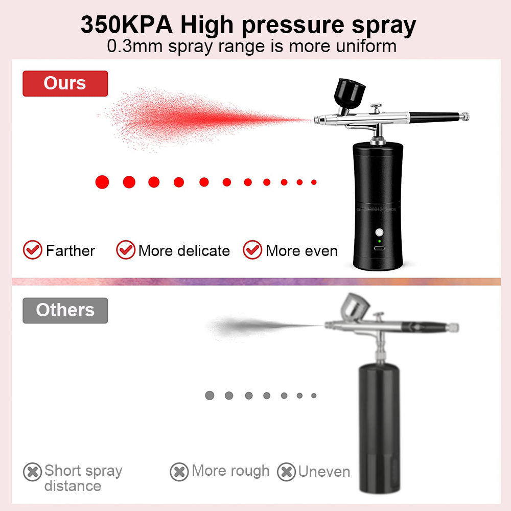 Rechargeable Mini Airbrush Kit - огляд і ціна Airbrush Kit With Mini Compressor