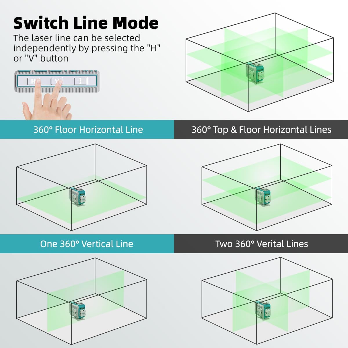 Decteam 4D Cross Line Laser Le - огляд і ціна Laser Level 16 Lines 4D Green