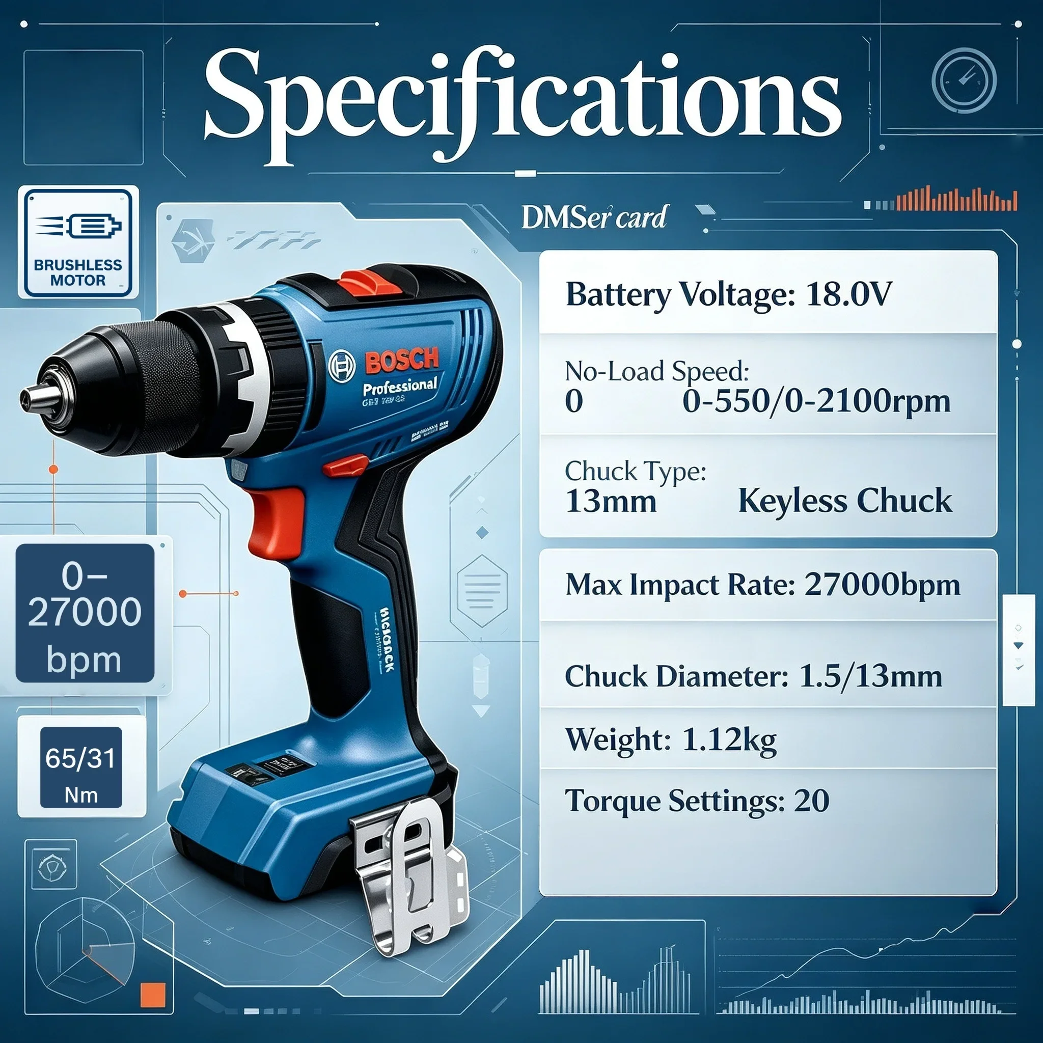 BOSCH  GSB 18V-65 Brushless Co - огляд і ціна Brushless Cordless Electric Drill 18V