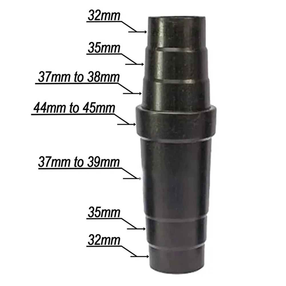 A65T-Dust Collection Power Too - огляд і ціна Power Tools