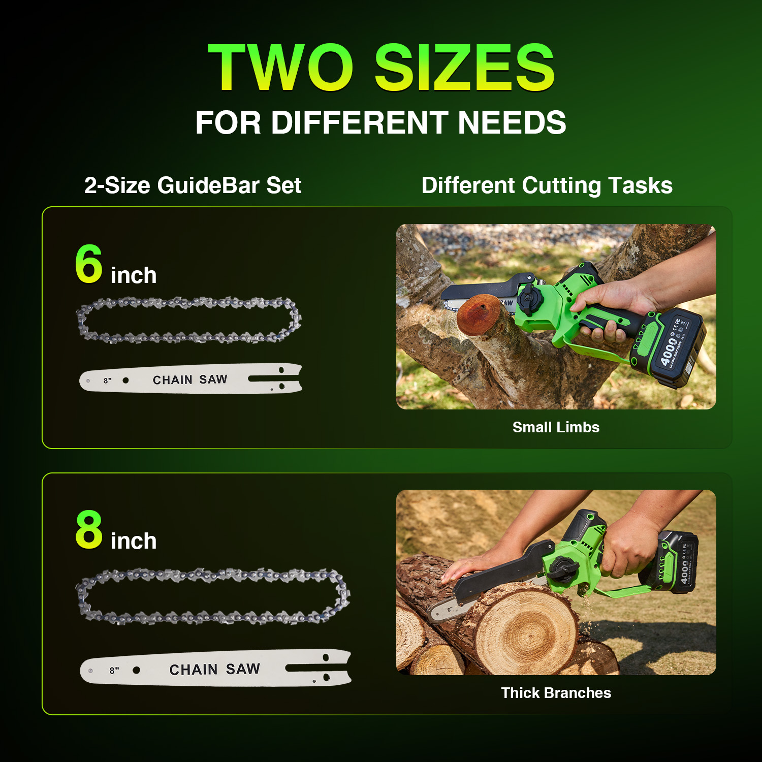 TaskStar Brushless Electric Ch - огляд і ціна Mini Electric Chainsaw 6 Inch