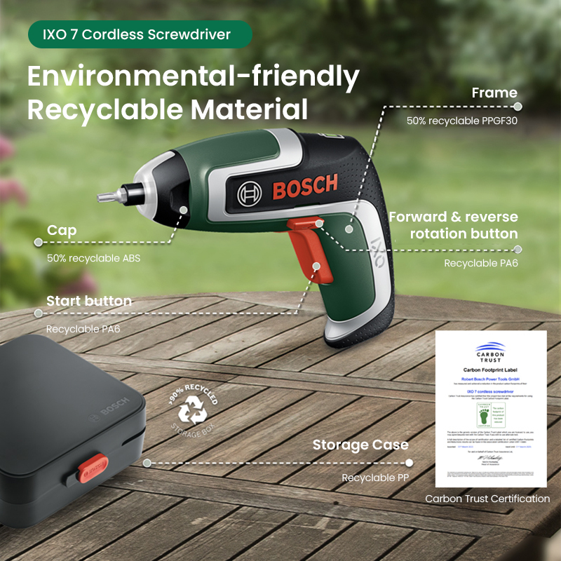 Bosch IXO 7 Cordless Screwdriv - огляд і ціна Electric Screwdriver Rechargeable Usb