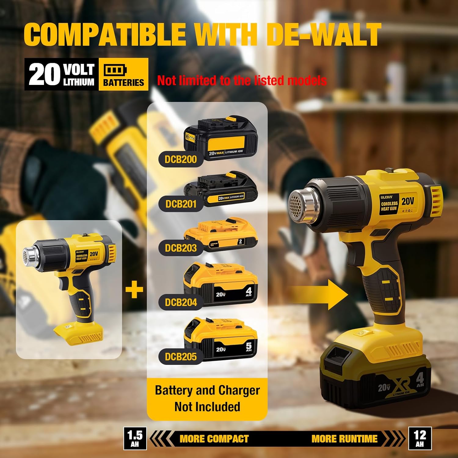 Cordless Heat Gun Compatible w - огляд і ціна Cordless Heat Gun For Shrink Tubing